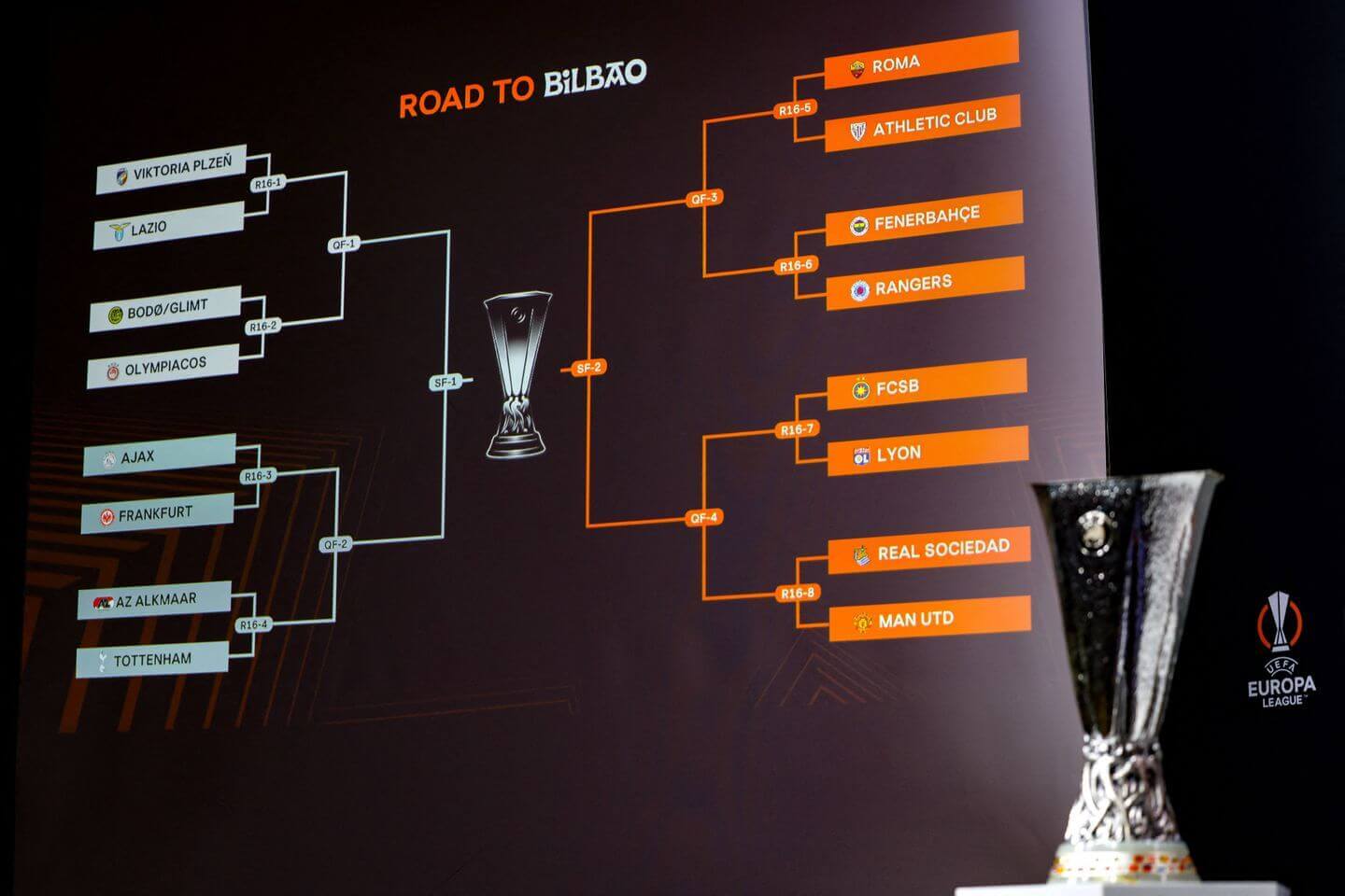 Champions League draw live updates: Arsenal, Liverpool discover last-16 opponents; reaction and analysis