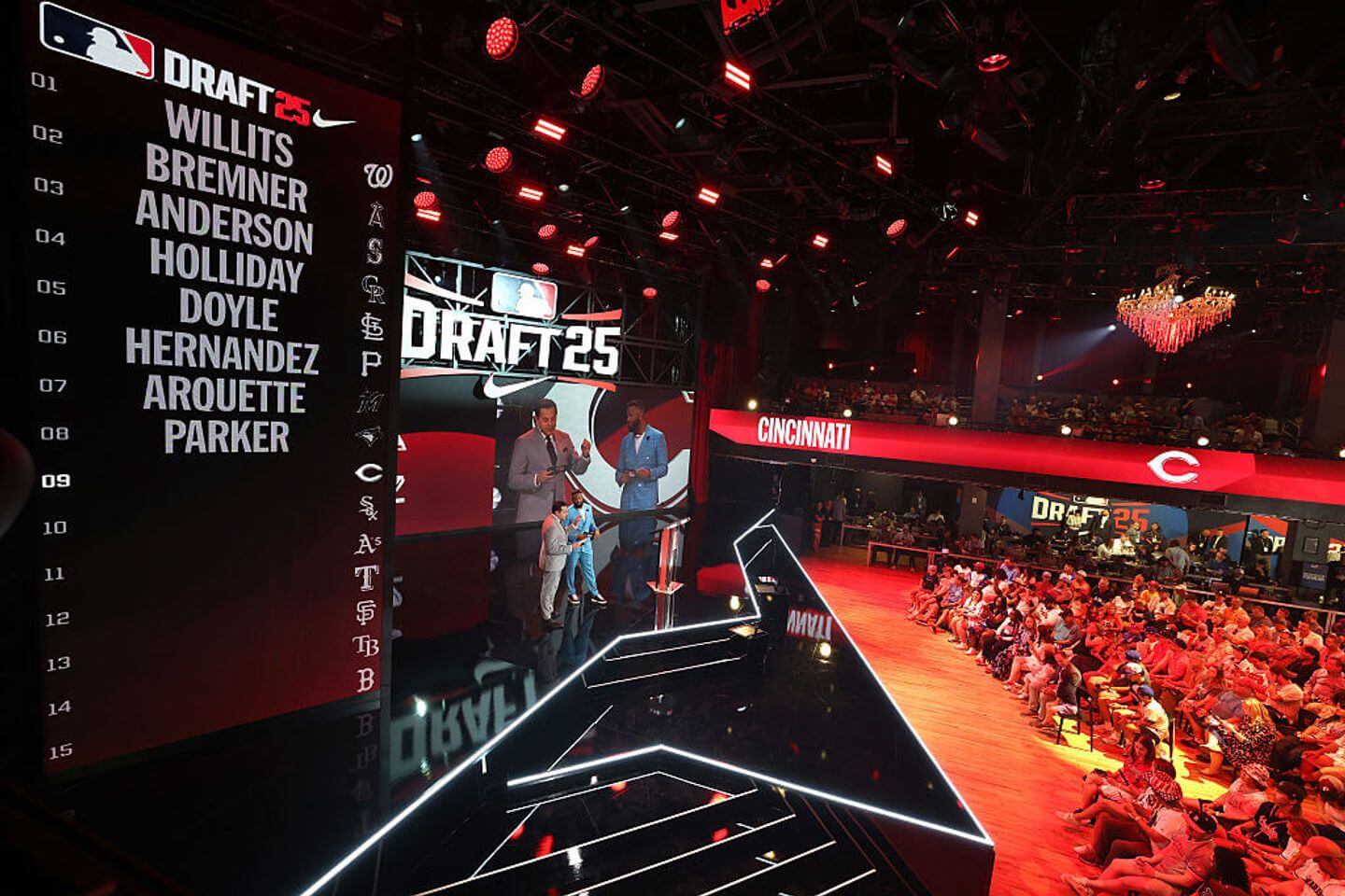 MLB Draft 2026 live updates feature first-round picks, start time, and analysis
