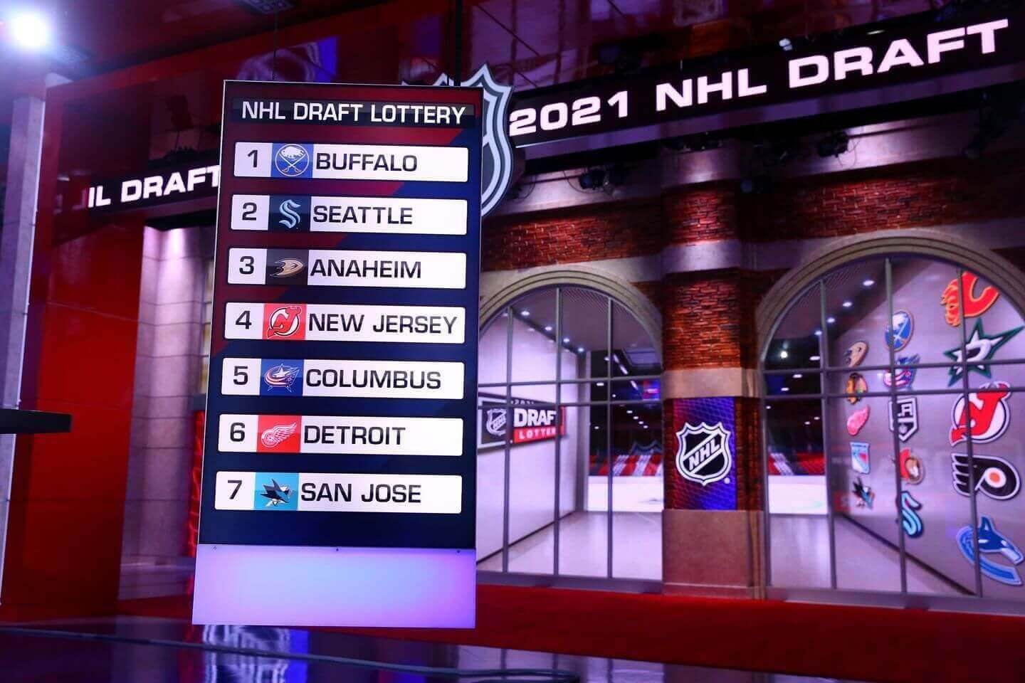 NHL Draft lottery 2021: Live coverage as Sabres get No. 1 pick and Kraken  pick No. 2 - The Athletic