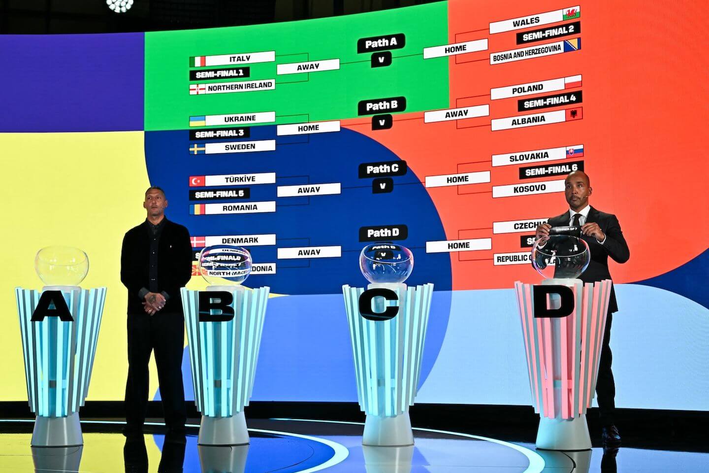 World Cup 2026 play-off draws live updates: Italy draw Northern Ireland, Wales will face Bosnia & Herzegovina